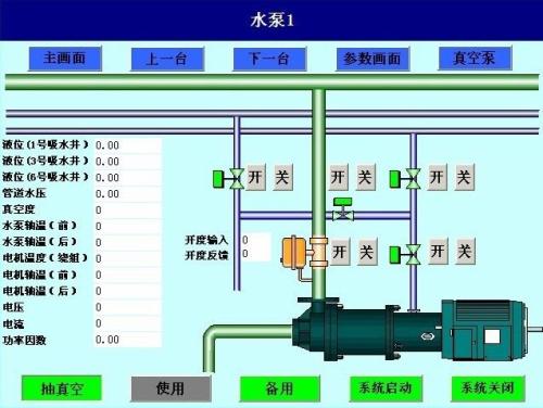 荥经县水泵自动控制系统八号